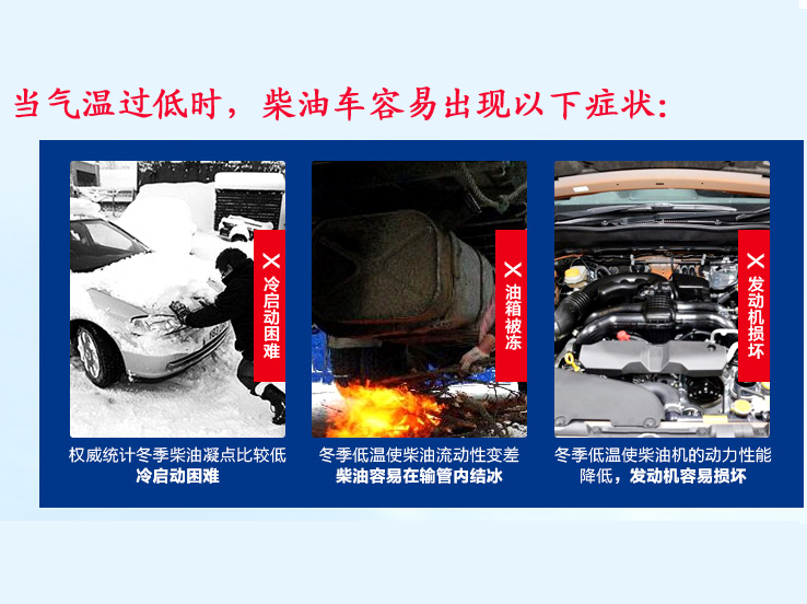 當氣溫過低時，柴油車容易出現的問題