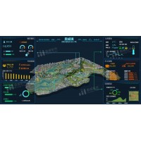 OurwayBI數(shù)據(jù)可視化：讓企業(yè)決策少走彎路