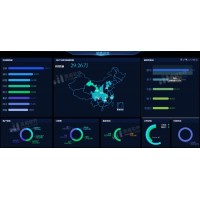 互聯(lián)網(wǎng)經(jīng)濟(jì)市場(chǎng)，升級(jí)數(shù)據(jù)分析迫在眉睫