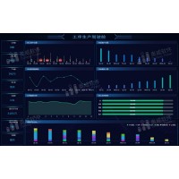 分析目標(biāo)客戶，你都Get到了嗎？