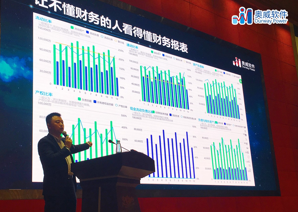 制造業(yè)數(shù)據(jù)可視化