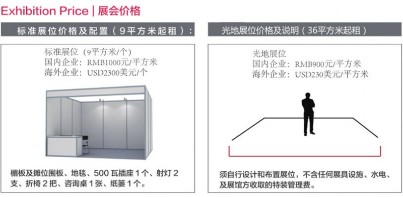 2019年食品展覽會(huì)(廣州琶洲保利世貿(mào)博覽館)