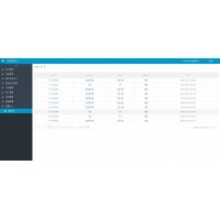【解決方案】適用于民政部門(mén)使用的老人遠(yuǎn)程監(jiān)護(hù)方案