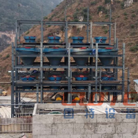 石英濕法生產(chǎn)線 玻璃砂濕法生產(chǎn)線 長(zhǎng)石濕法生產(chǎn)線