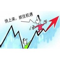 Acadian指數(shù)交易是騙局!富時(shí)A50虧損內(nèi)幕!