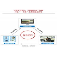 德生科技惠民惠農一卡通服務系統讓補貼發放更便捷高效