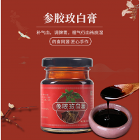 參膠玫白膏：被稱為“婦科第一瘤”的子宮肌瘤，怎么治療比較好？