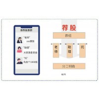 揭秘！致誠(chéng)金融正規(guī)靠譜嗎？不為人知內(nèi)幕大曝光！要謹(jǐn)慎!!