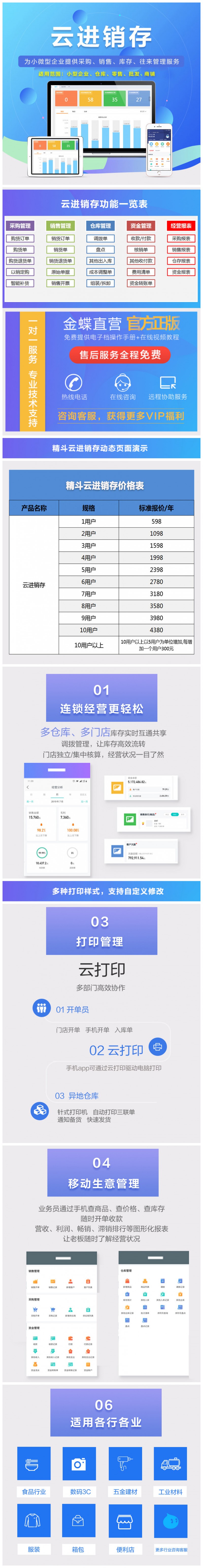 西安金蝶進(jìn)銷存軟件