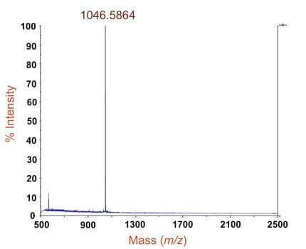 分子量測(cè)定研究案例 分子量測(cè)定研究案例