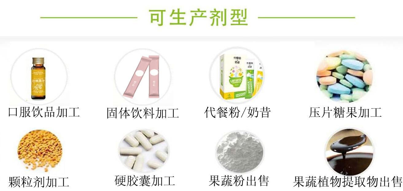 可生產(chǎn)劑型