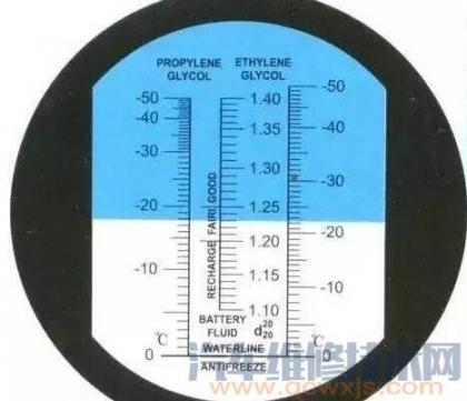 防凍液的作用和功效以及防凍液組成 防凍液的作用和功效以及防凍液組成