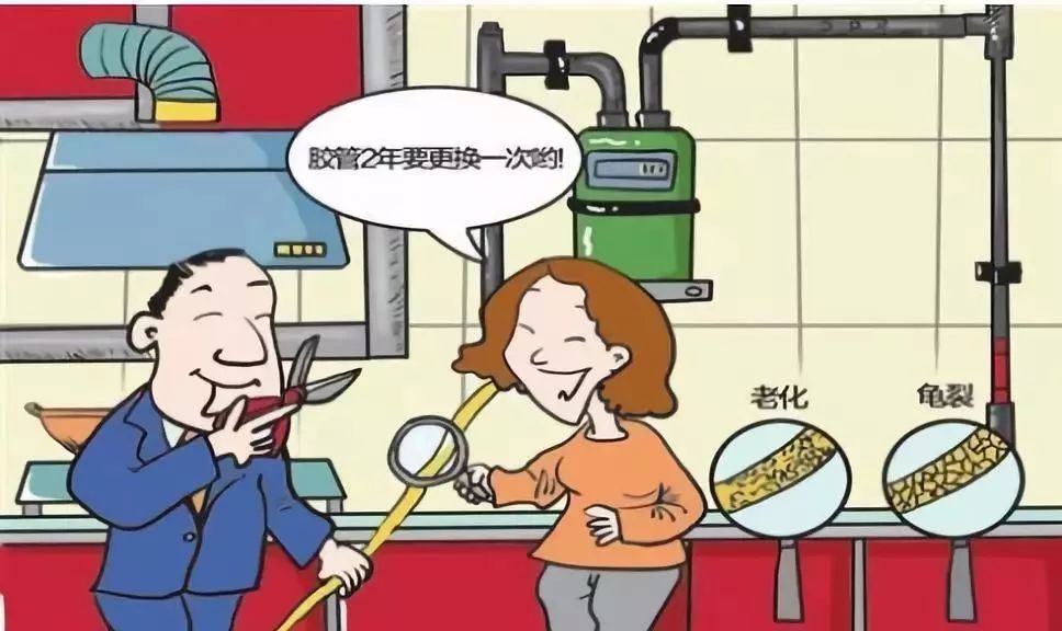 燃氣總閥門每天要關嗎? 燃氣總閥門每天要關嗎?