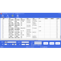 淘寶商家電話采集系統(tǒng) 自動抓取店鋪聯(lián)系信息