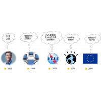 全球物聯(lián)網(wǎng)2021第十四屆南京國際物聯(lián)網(wǎng)展覽會