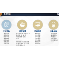 特種行業(yè)治安管控系統(tǒng)