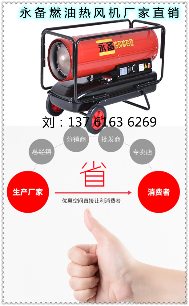 永備燃油熱風機（1）