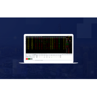 全程扶持的國際期貨平臺招商招代理