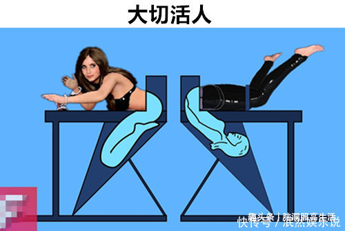 魔術揭秘：大切活人