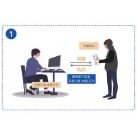 廣州經傳多贏股票軟件不好用能退款？虛假宣傳誘導交費！