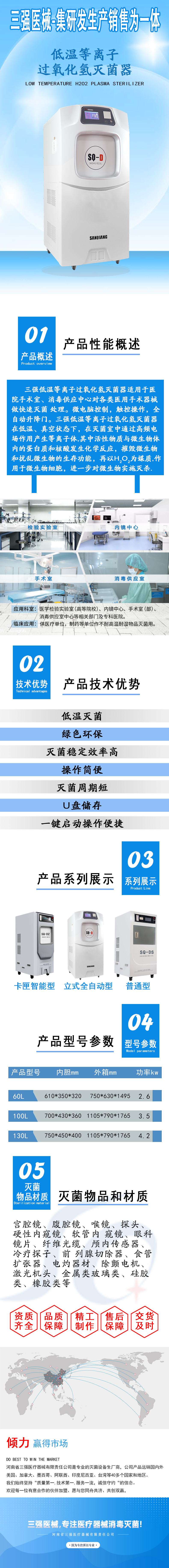 等離子設備全圖