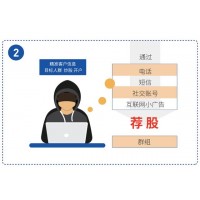 博眾投資劉冰、林杰是騙子！交會(huì)員費(fèi)后不滿意怎么退款？