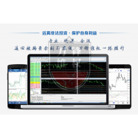 河北恒銀期貨手續費太高，老師反向喊單造成的虧損可追回！