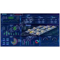 鴻宇汽車MES系統(tǒng)