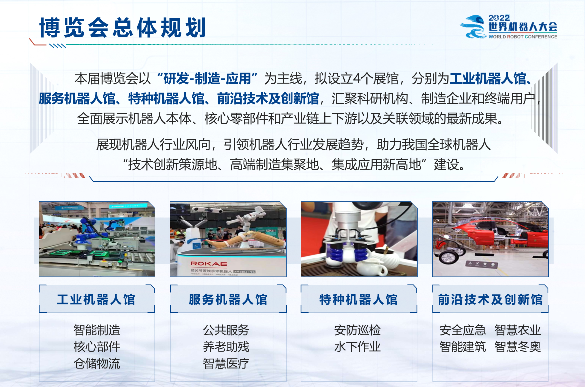 1656459867209738.png 博覽會(huì)總體規(guī)劃.png