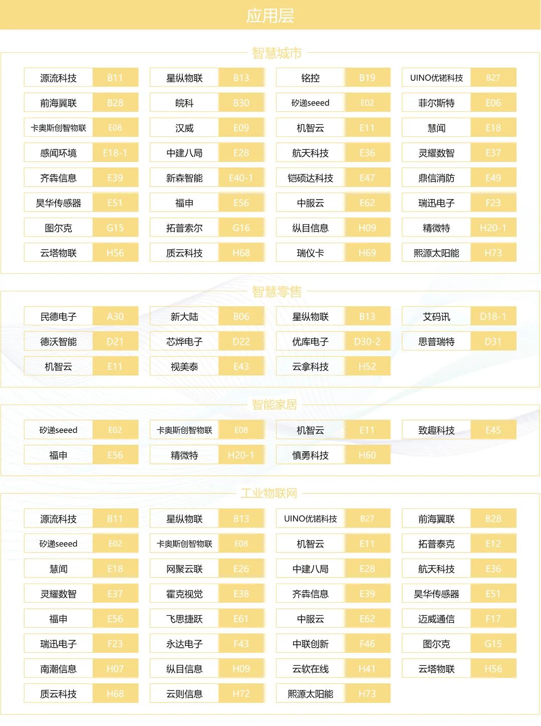 應(yīng)用層.jpg 圖片