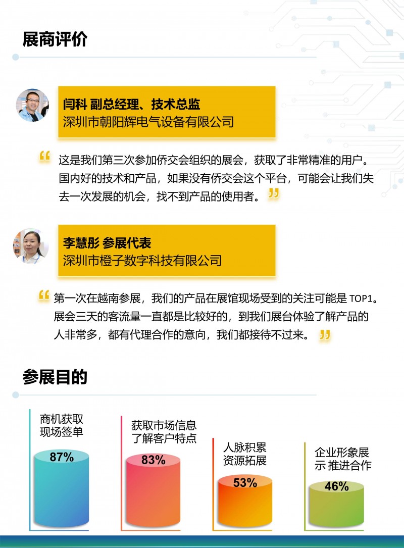 2024僑交會越南展招展函【最新】_04