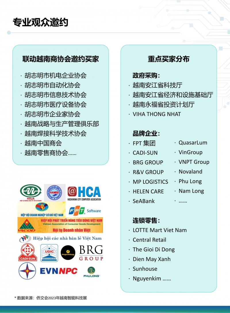 2024僑交會越南展招展函【最新】_06