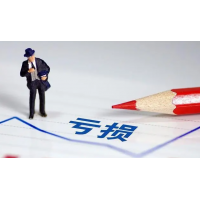 上海世基投資薦股套路你一定要看，股民成功退款經(jīng)歷分享！