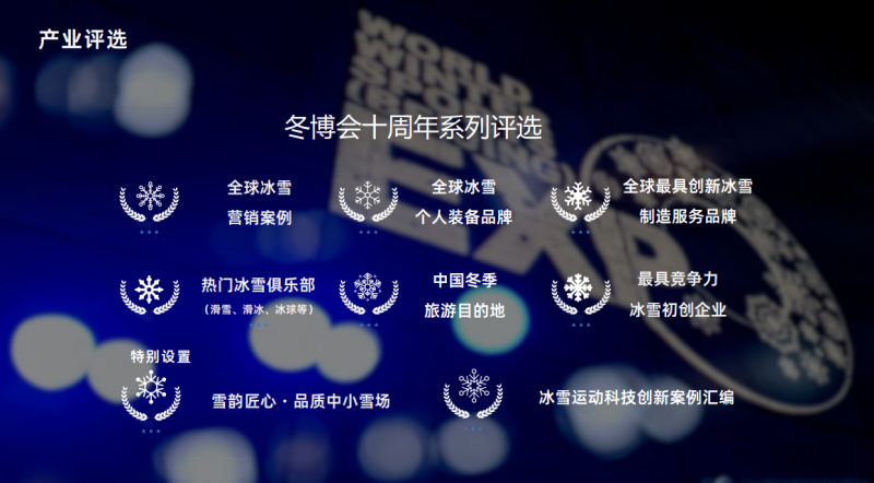 2025冬博會評選