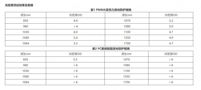 O1CN01LzEhxJ1gEszIyRlfN_!!2214193504111